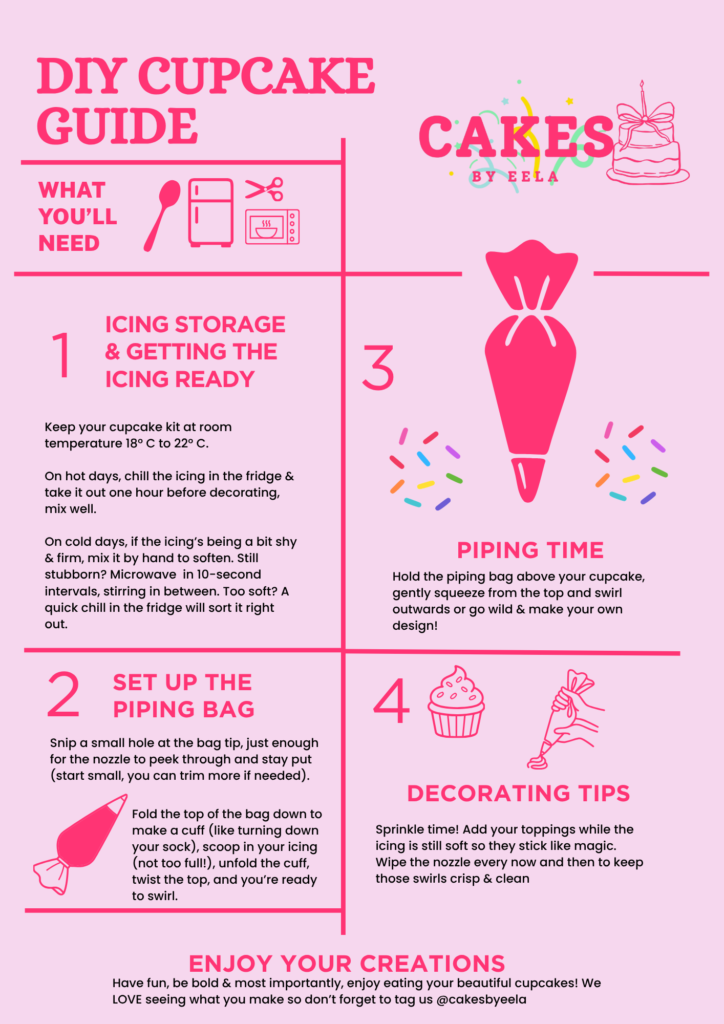Cupcake Decorating Kit